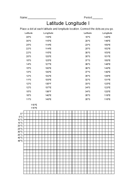 Latitude Longitude Worksheet