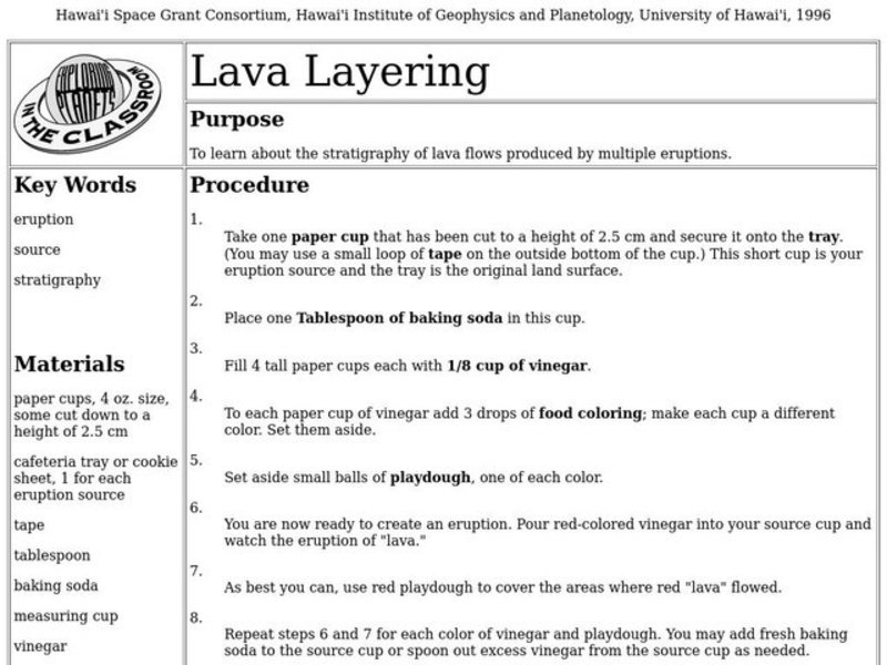 Lava Layering Lesson Plan