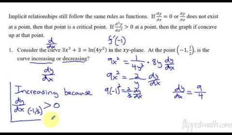 Calculus AB/BC - Exploring Behaviors of Implicit Relations AP Test Prep