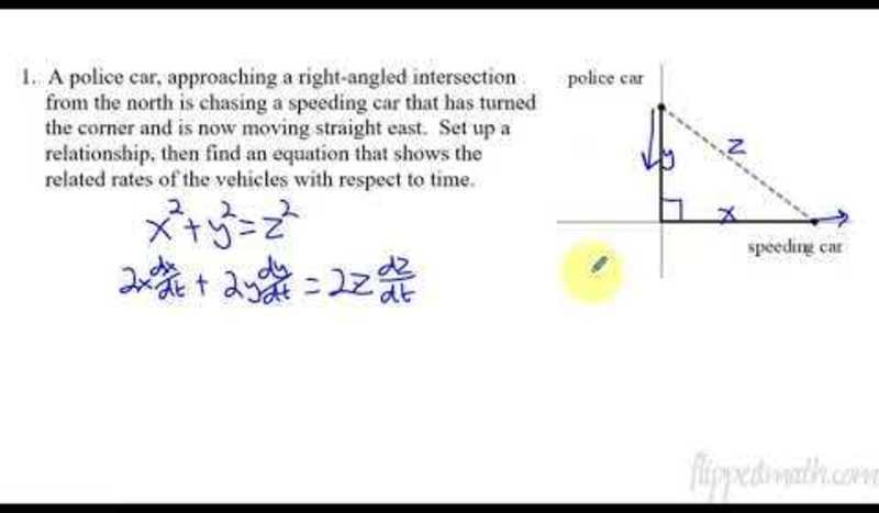 Calculus AB/BC - Introduction to Related Rates AP Test Prep
