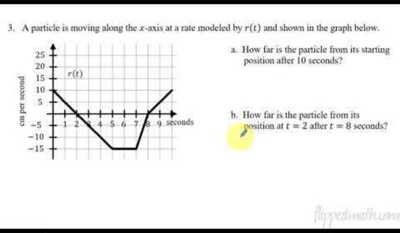 Calculus AB/BC - Exploring Accumulation of Change AP Test Prep