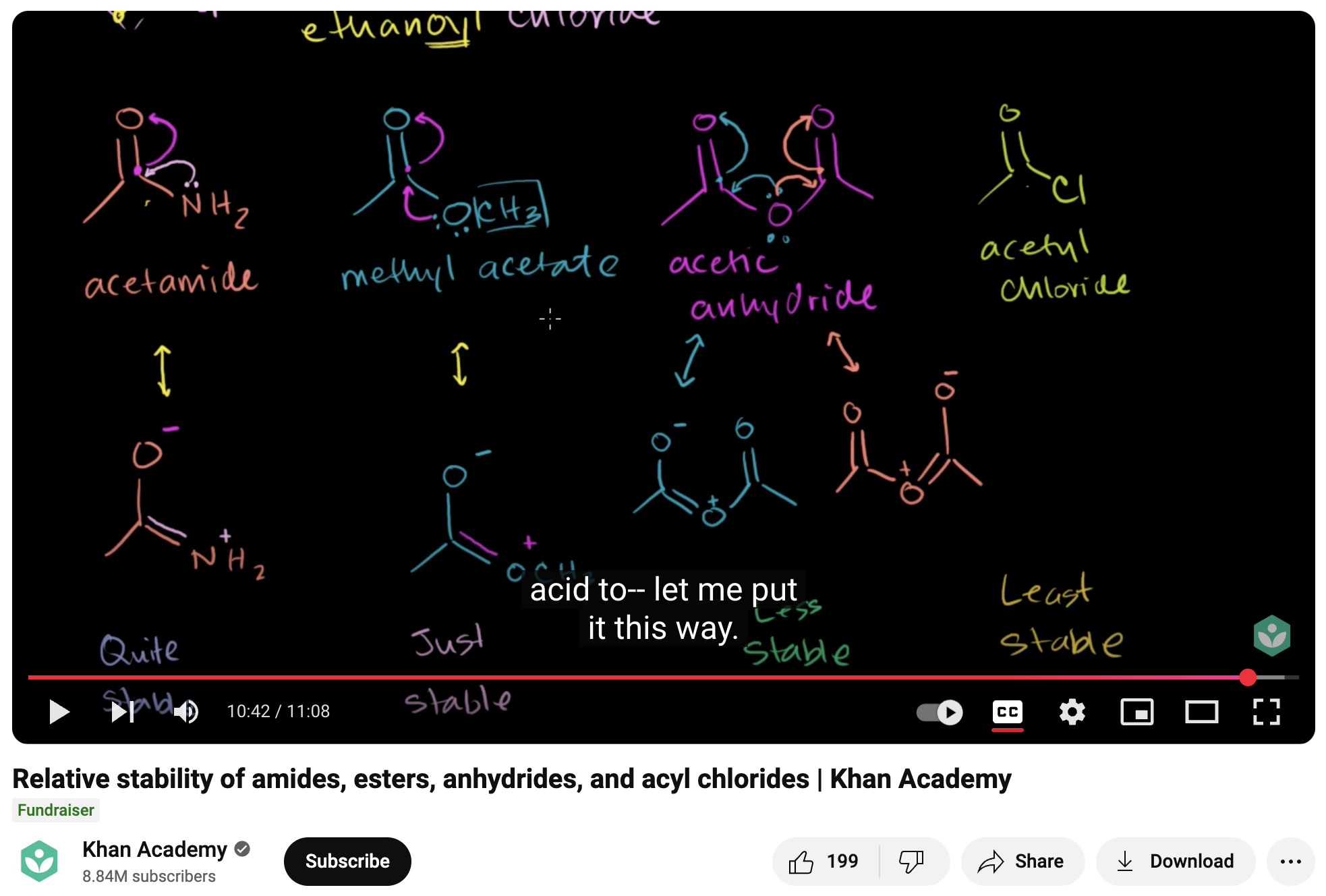 Relative Stability of Amides Esters Anhydrides and Acyl Chlorides Instructional Video