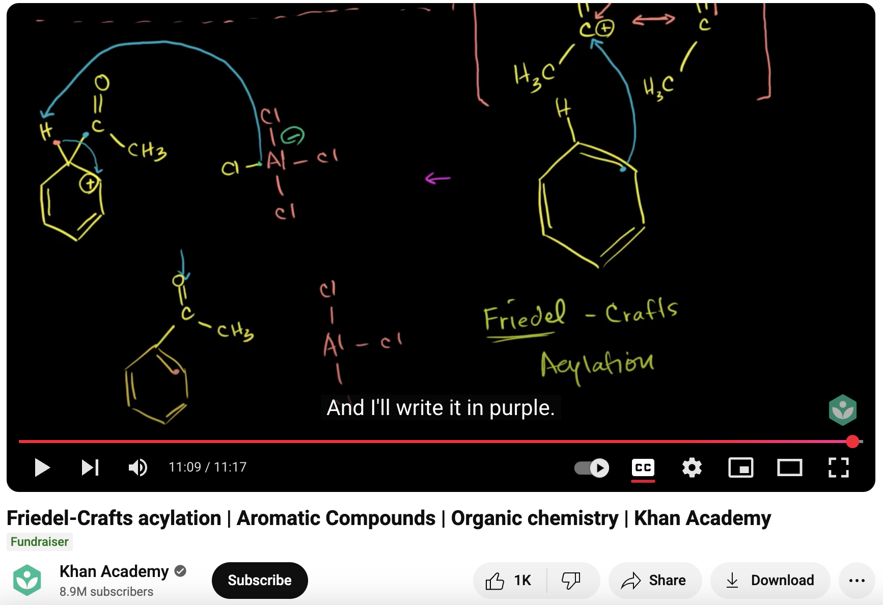 Friedel Crafts Acylation Instructional Video
