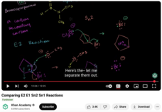 Comparing E2 E1 Sn2 Sn1 Reactions Instructional Video