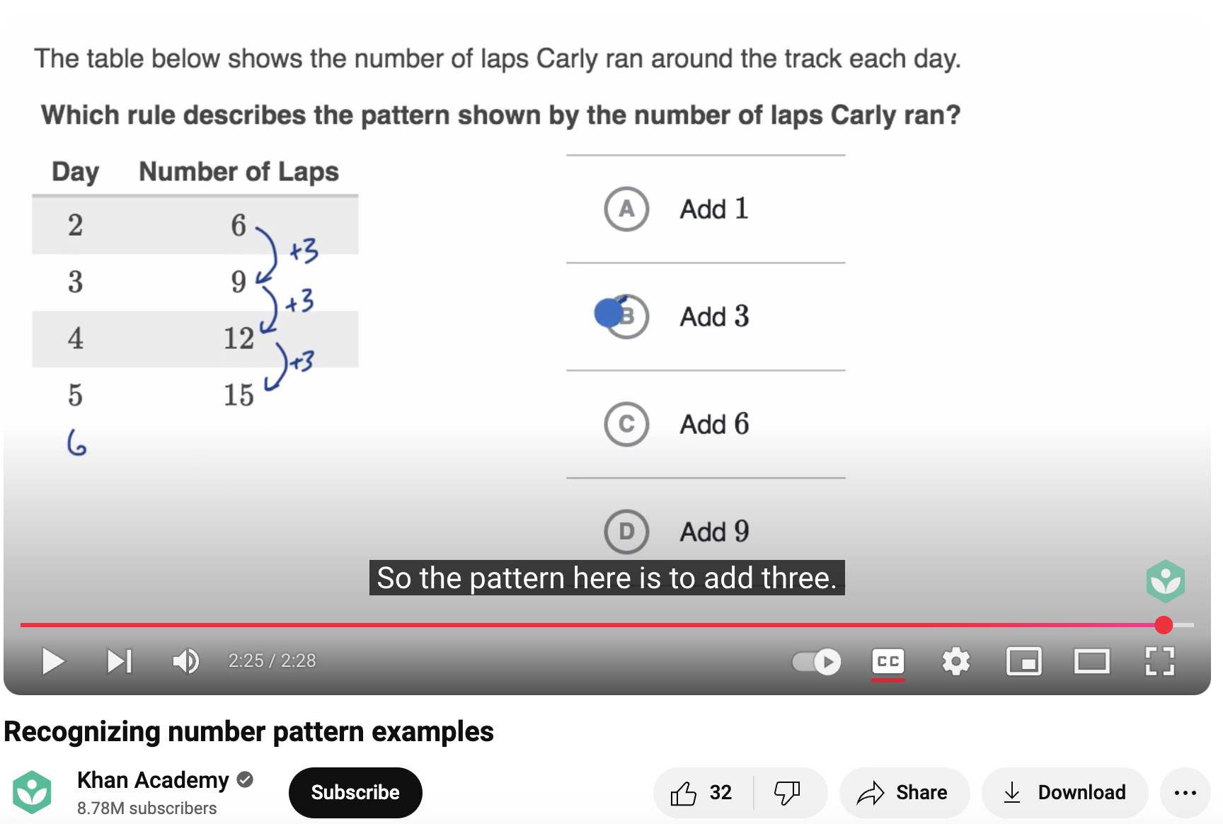 Recognizing Number Pattern Examples Instructional Video