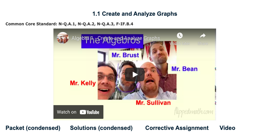 Create and Analyze Graphs Instructional Video