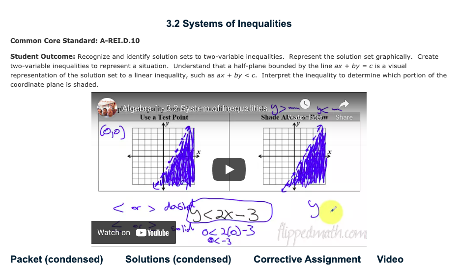 Systems of Inequalities Instructional Video