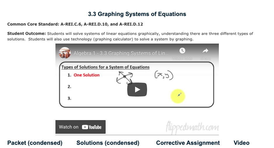 Graphing Systems of Equations Instructional Video