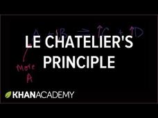 Le Chatelier's Principle Instructional Video