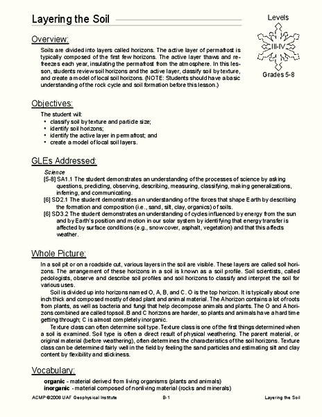 Layering the Soil Lesson Plan
