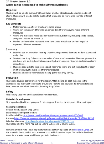 Atoms Can Be Rearranged to Make Different Molecules Lesson Plan