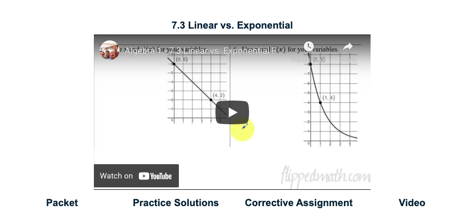 Linear vs. Exponential Instructional Video