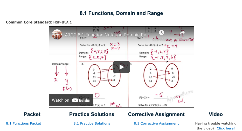 Functions, Domain and Range Instructional Video