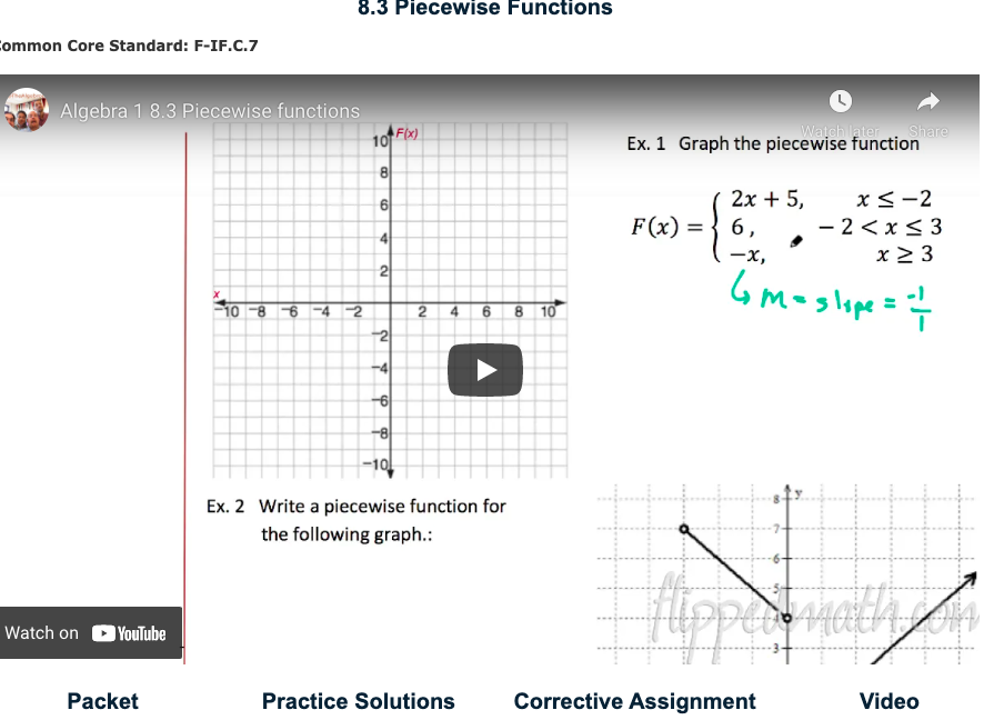 Piecewise Functions Instructional Video
