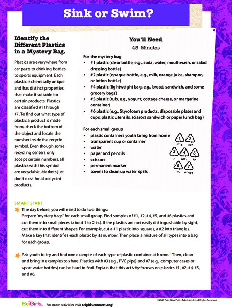 Sink or Swim? Activity