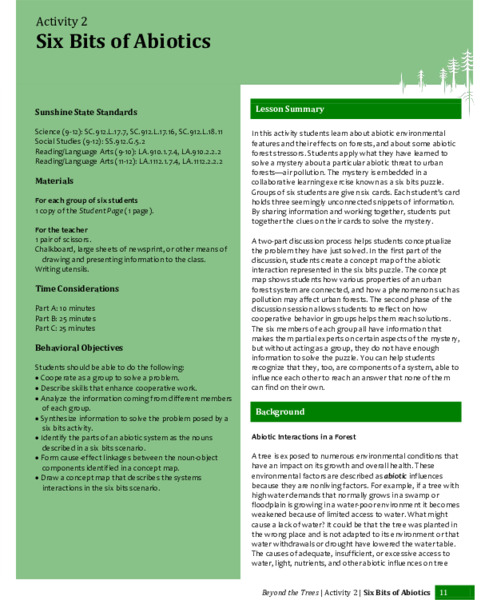 Six Bits of Abiotics Lesson Plan