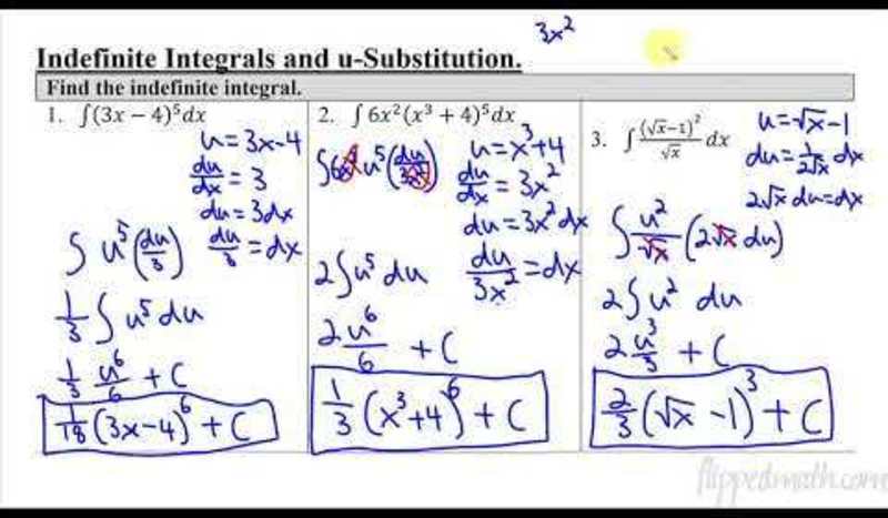 Calculus AB/BC - Integrating Using Substitution AP Test Prep