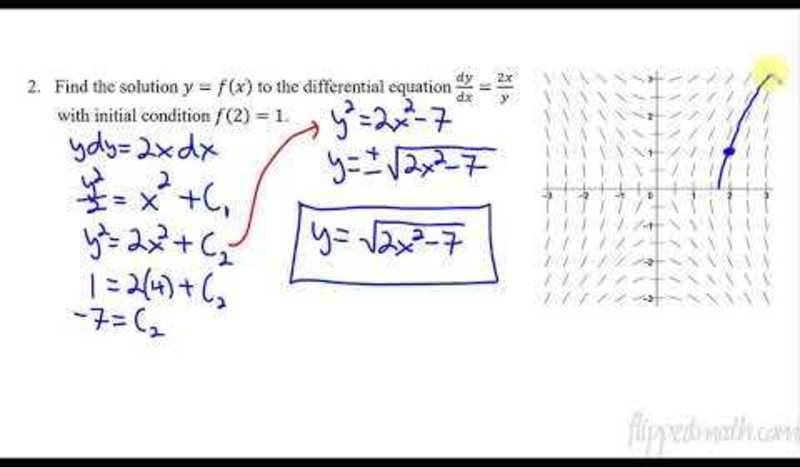 Calculus AB/BC - Particular Solutions using Initial Conditions and Separation of Variables AP Test Prep