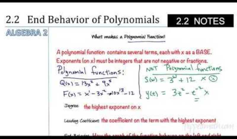 End Behavior Instructional Video