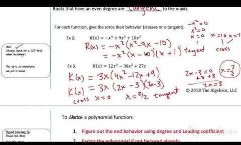 Sketching Polynomial Functions Instructional Video