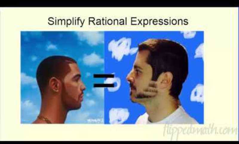 Simplify Rational Expressions Instructional Video