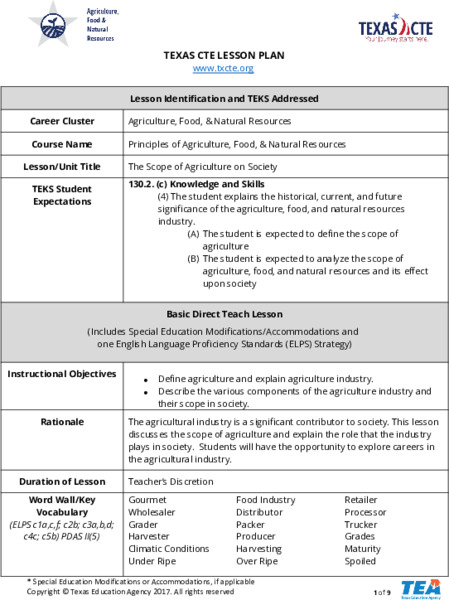 Scope of Agriculture on Society Lesson Plan