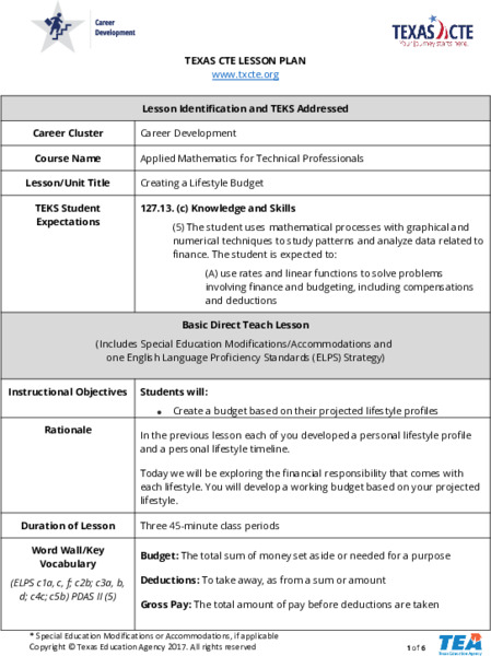 Creating a Lifestyle Budget Lesson Plan