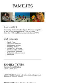 FAMILIES Lesson Plan