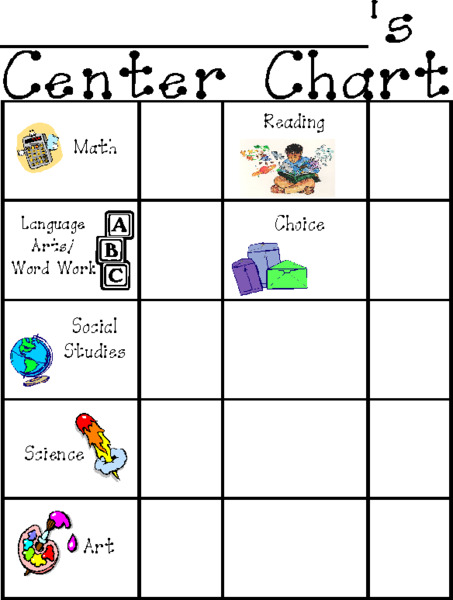Center Chart Worksheet
