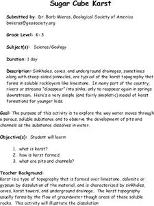 Sugar Cube Karst Lesson Plan