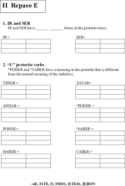 Repaso: U, I, and J Preterite Verbs  Organizer