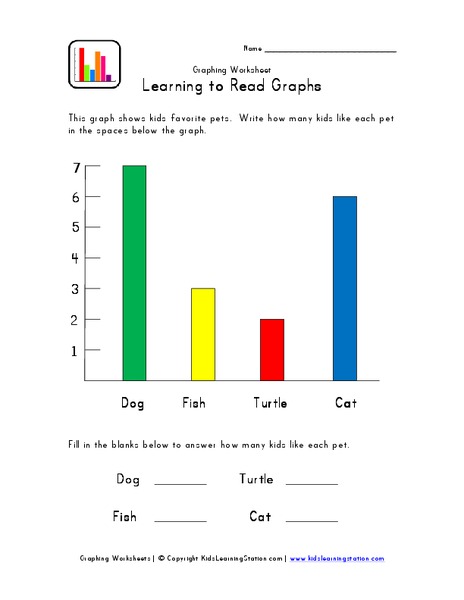 Learning to Read Graphs Worksheet