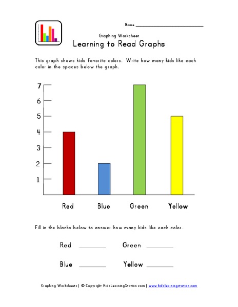 Learning to Read Graphs Worksheet
