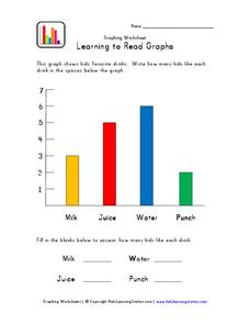Learning To Read Graphs Worksheet