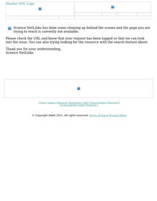 Putting It All Together Lesson Plan