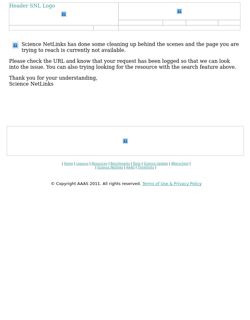 Building a Water Clock Lesson Plan