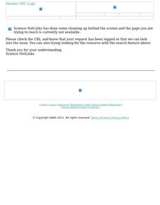 The Acid Test Lesson Plan