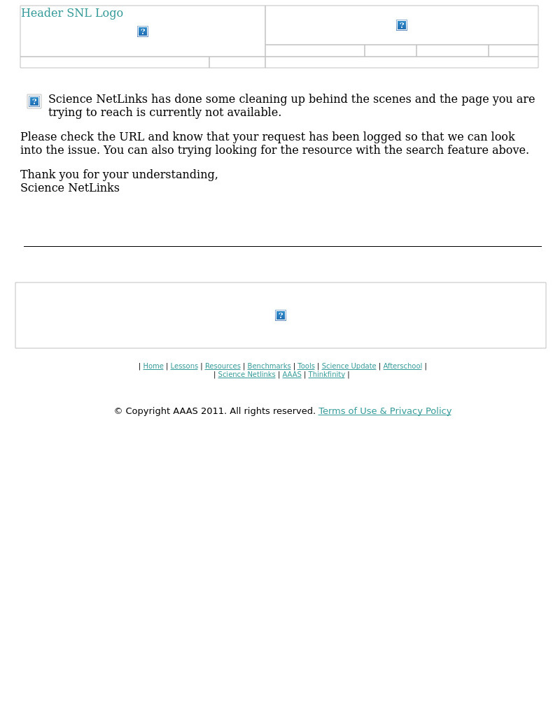 The Acid Test Lesson Plan