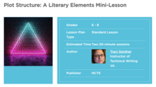 Plot Structure: A Literary Elements Mini-Lesson Lesson Plan