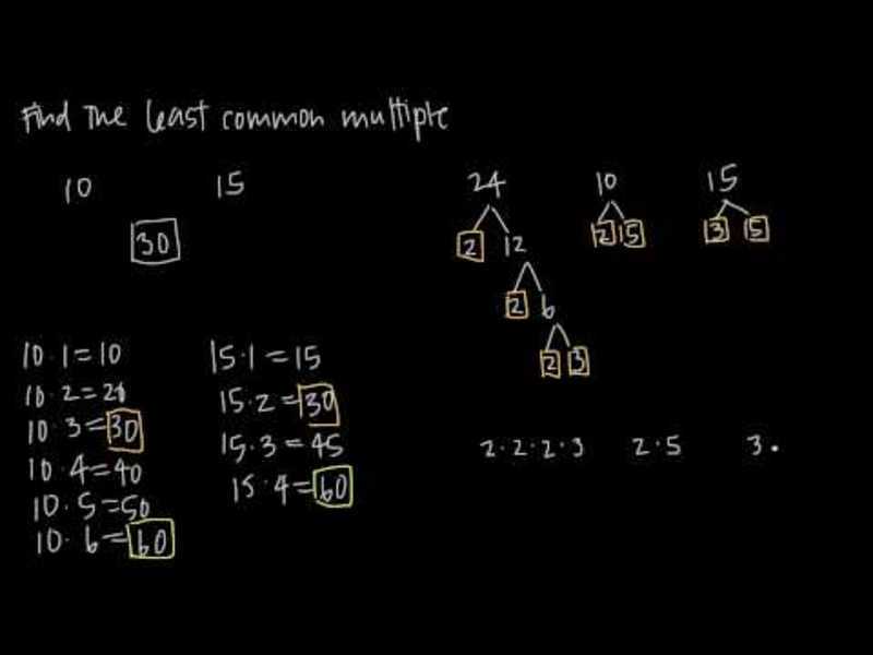 Least Common Multiple Instructional Video