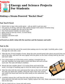 Lesson Plan for All Grades | Lesson Planet