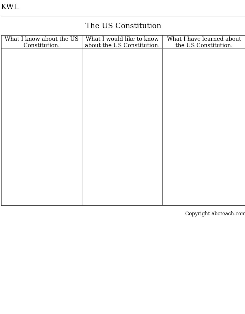 The US Constitution KWL Organizer