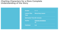 Charting Characters for a More Complete Understanding of the Story Lesson Plan