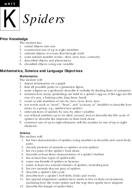 Unit K: Spiders Unit Plan