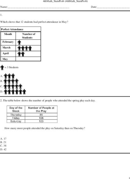 Math for Fourth Grade:  Statistical Charts Worksheet