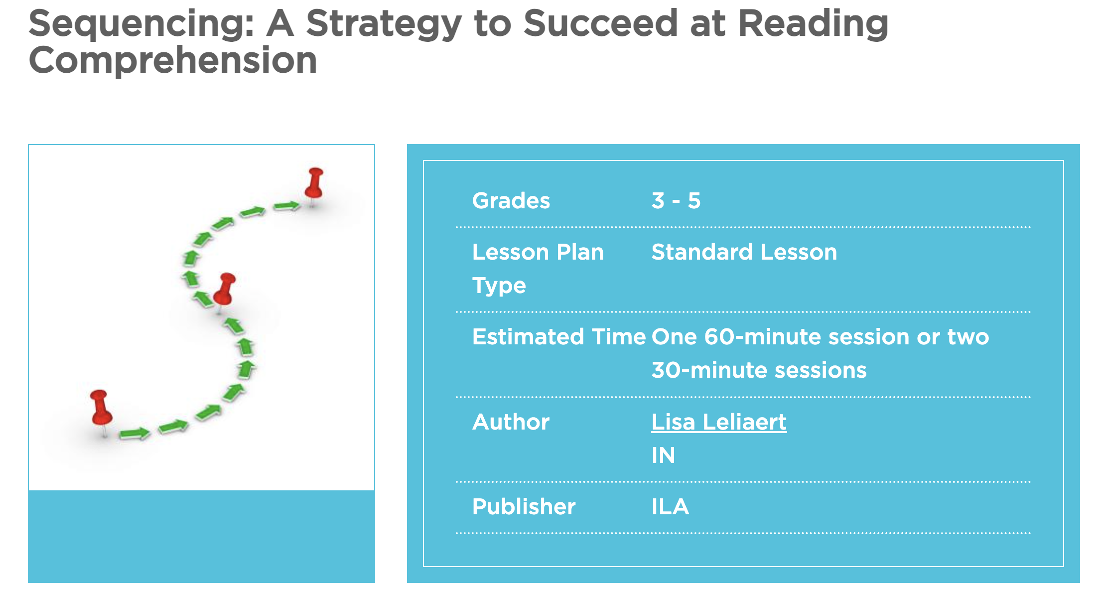 Sequencing: A Strategy to Succeed at Reading Comprehension Lesson Plan