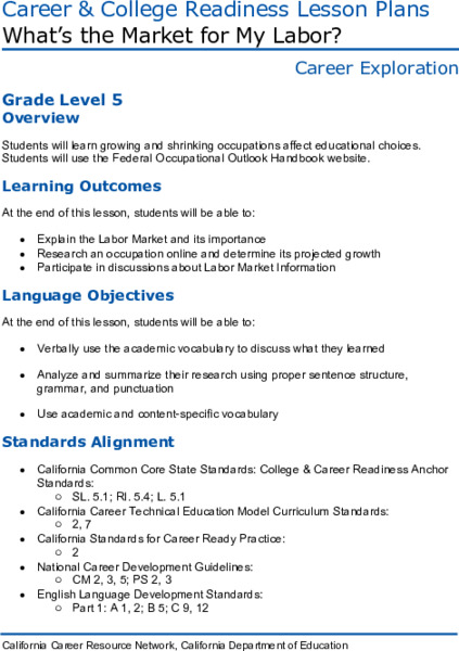 What’s the Market for My Labor? Lesson Plan