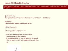 Length of an Arc Lesson Plan