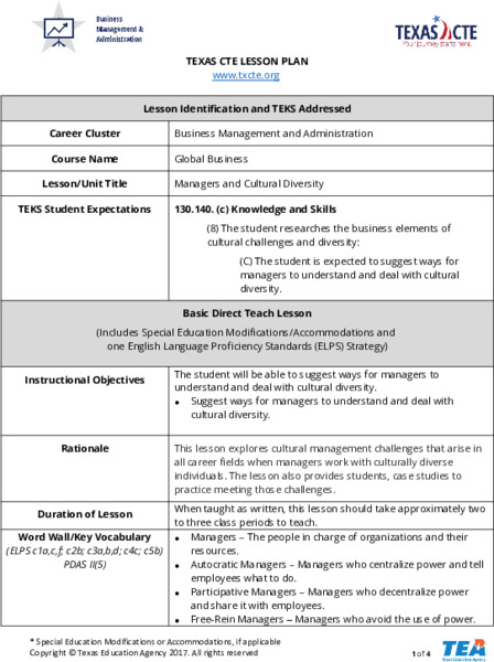 Managers and Cultural Diversity Lesson Plan