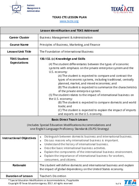 Foundation of International Business Lesson Plan